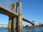 Pont de Brooklyn