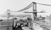 Pont de Brooklyn